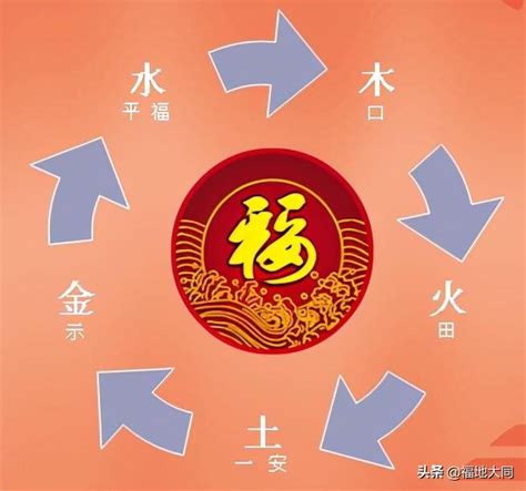 八卦功效|五行八卦福的功效和使用方法